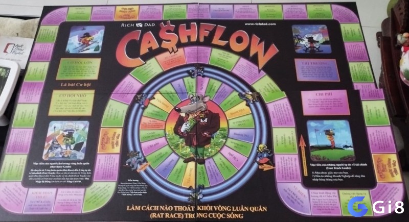 Nắm vững luật chơi Cashflow để xây dựng dòng tiền thụ động và chạm đến Fast Track
