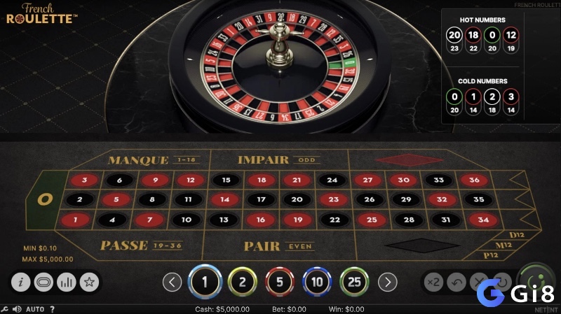 Bàn roulette online gồm hai phần chính: bánh xe và khu vực đặt cược đa dạng.