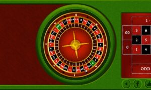 Cách chơi Roulette online: Hướng dẫn đầy đủ từ A-Z 2025