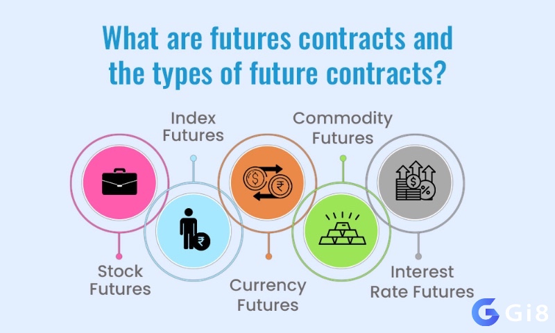 Ba khái niệm quyết định sống còn khi tham gia cược futures 2025.