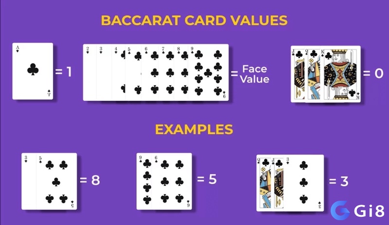 Trong Baccarat, cách tính điểm bài rất đơn giản và không thay đổi.